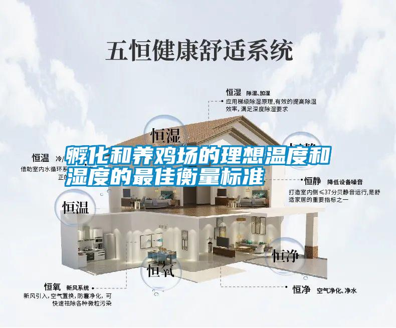 孵化和養雞場(chǎng)的理想溫度和濕度的最佳衡量標準