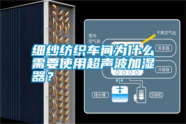 細紗紡織車(chē)間為什么需要使用超聲波加濕器？