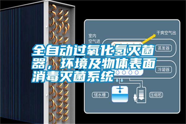 全自動(dòng)過(guò)氧化氫滅菌器，環(huán)境及物體表面消毒滅菌系統