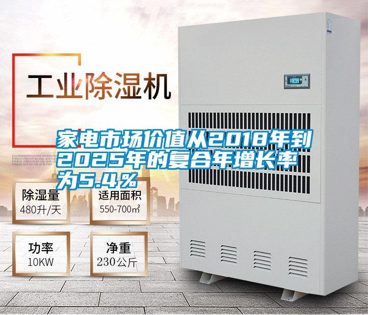 家電市場(chǎng)價(jià)值從2018年到2025年的復合年增長(cháng)率為5.4％