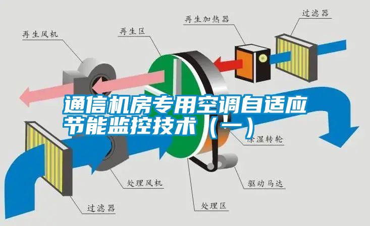 通信機房專(zhuān)用空調自適應節能監控技術(shù)（一）