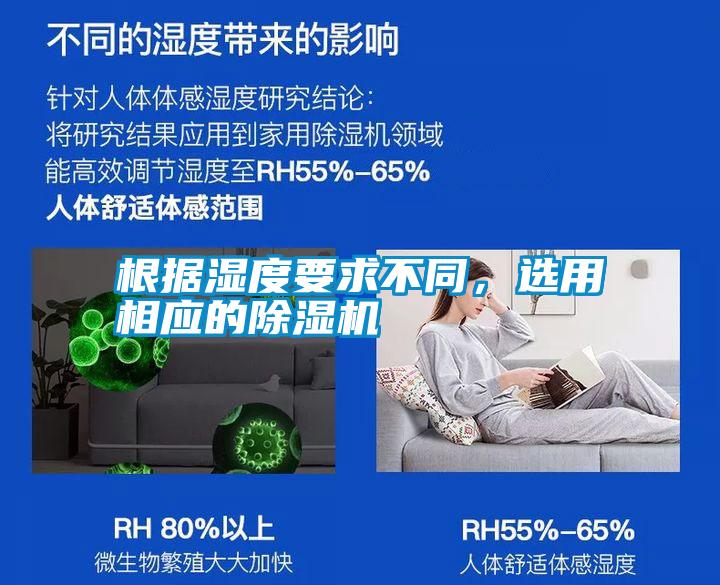 根據濕度要求不同，選用相應的除濕機