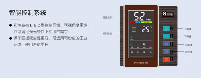 防潮梅雨季攻略收好不謝！