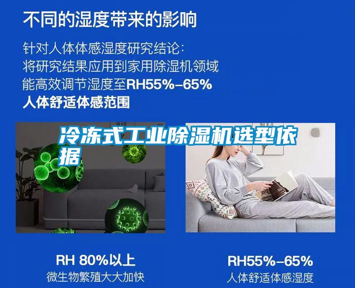 冷凍式工業(yè)除濕機選型依據