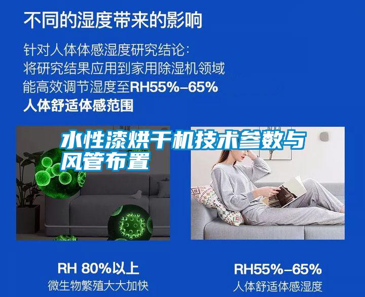 水性漆烘干機技術(shù)參數與風(fēng)管布置