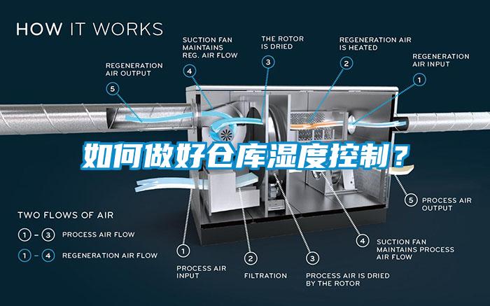 如何做好倉庫濕度控制？