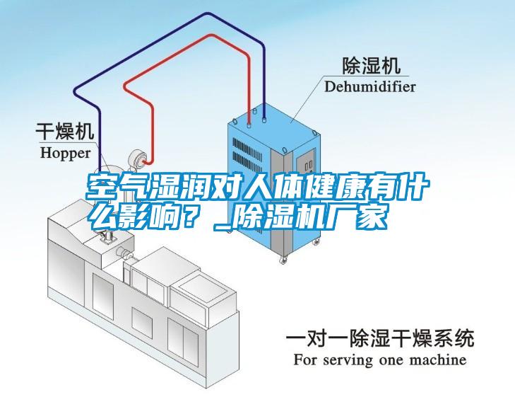 空氣濕潤對人體健康有什么影響？_除濕機廠(chǎng)家