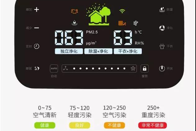 SMT車(chē)間防范靜電還是超聲波加濕機