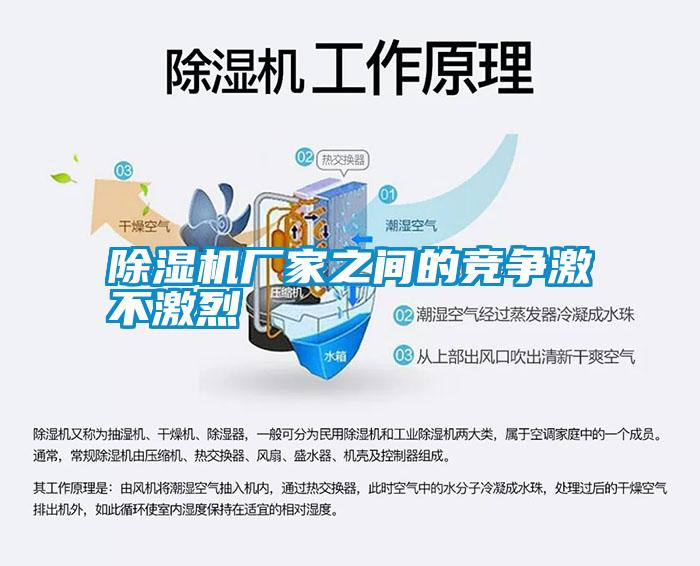 除濕機廠(chǎng)家之間的競爭激不激烈