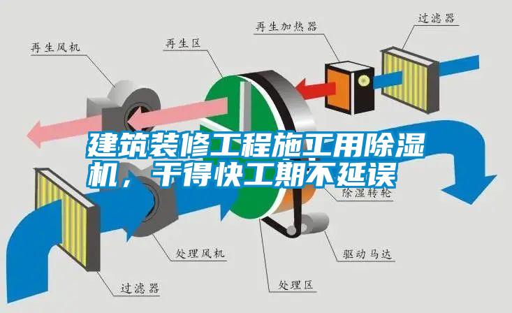 建筑裝修工程施工用除濕機，干得快工期不延誤