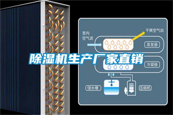 除濕機生產(chǎn)廠(chǎng)家直銷(xiāo)