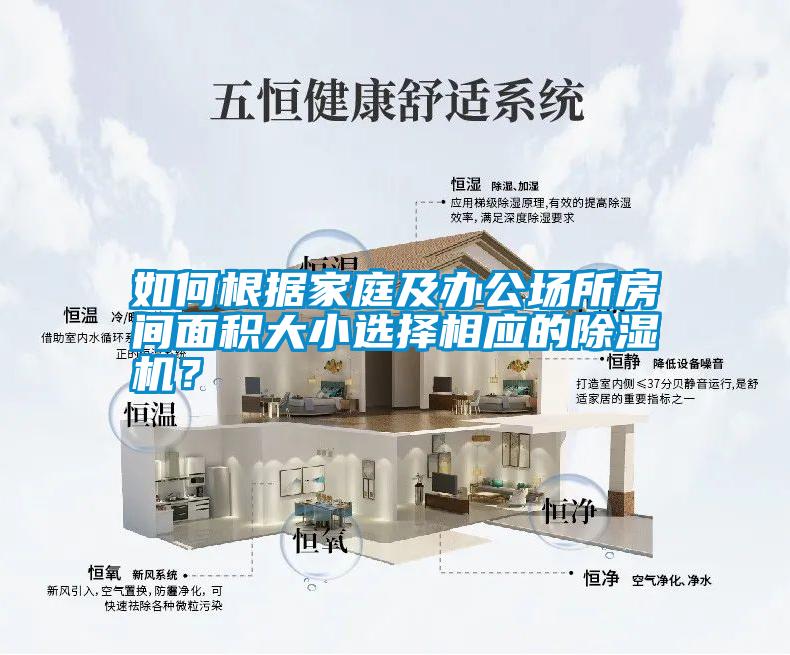 如何根據家庭及辦公場(chǎng)所房間面積大小選擇相應的除濕機？