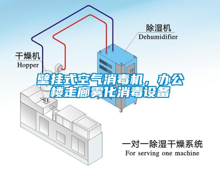 壁掛式空氣消毒機，辦公樓走廊霧化消毒設備