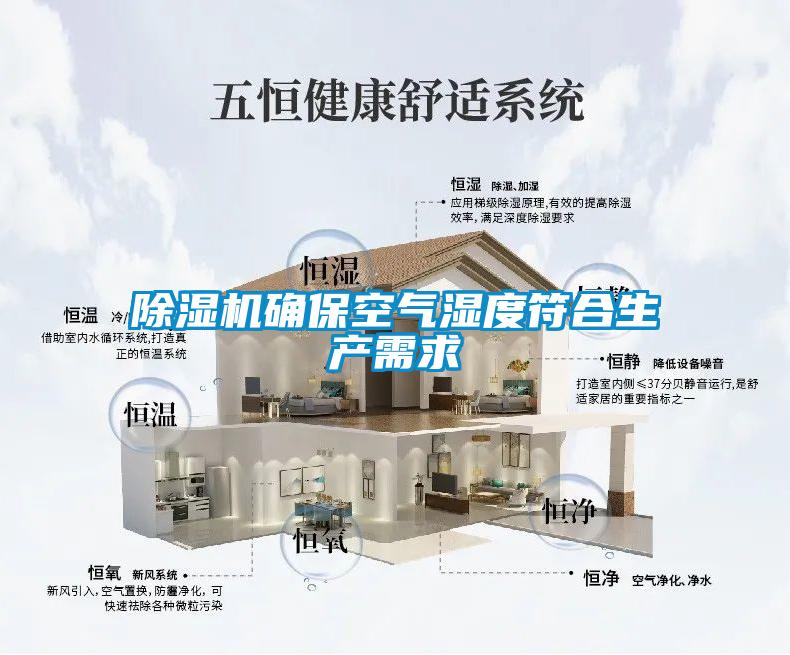 除濕機確?？諝鉂穸确仙a(chǎn)需求