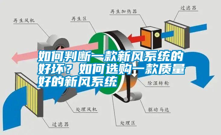 如何判斷一款新風(fēng)系統的好壞？如何選購一款質(zhì)量好的新風(fēng)系統