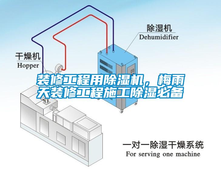 裝修工程用除濕機，梅雨天裝修工程施工除濕必備