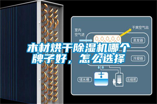木材烘干除濕機哪個(gè)牌子好，怎么選擇