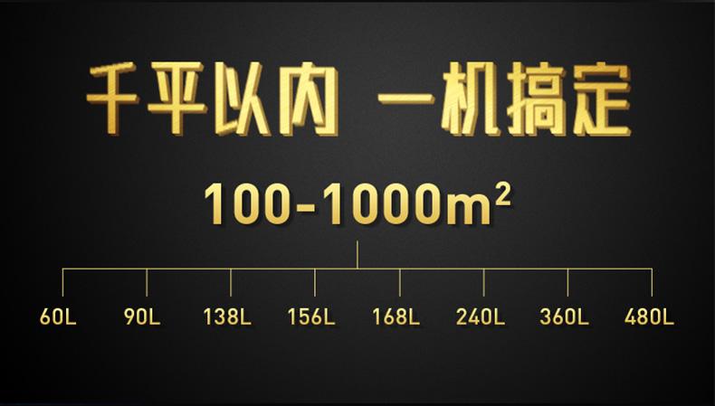 良品無(wú)良心 除濕機企業(yè)傷不起新門(mén)檻