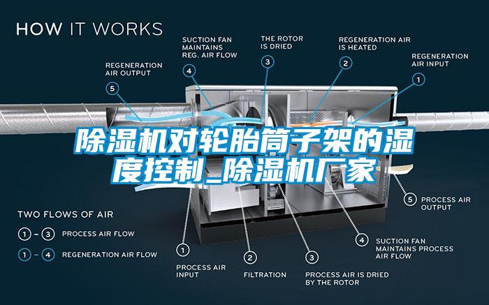 除濕機對輪胎筒子架的濕度控制_除濕機廠(chǎng)家