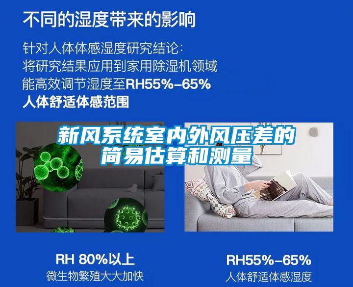 新風(fēng)系統室內外風(fēng)壓差的簡(jiǎn)易估算和測量