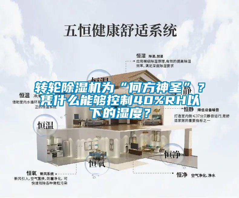轉輪除濕機為“何方神圣”？憑什么能夠控制40%RH以下的濕度？