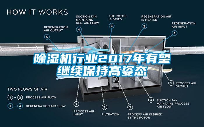 除濕機行業(yè)2017年有望繼續保持高姿態(tài)