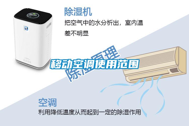 移動(dòng)空調使用范圍