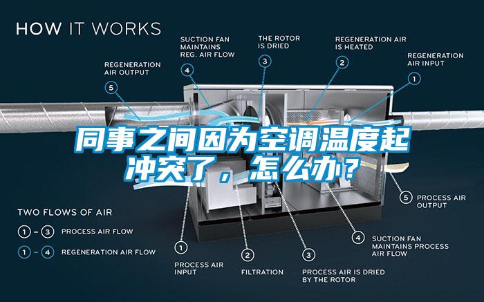 同事之間因為空調溫度起沖突了，怎么辦？