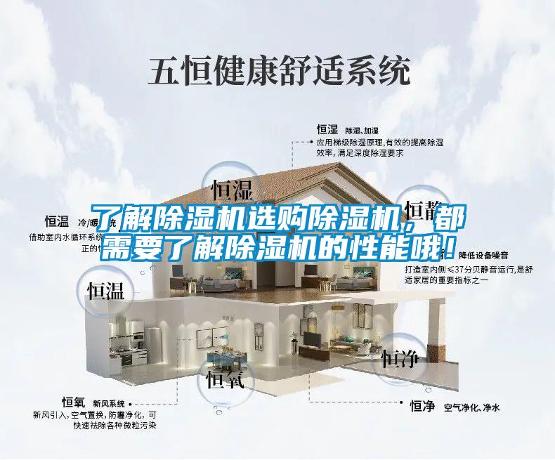 了解除濕機選購除濕機，都需要了解除濕機的性能哦！