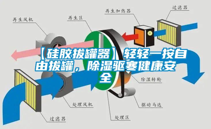 【硅膠拔罐器】輕輕一按自由拔罐，除濕驅寒健康安全