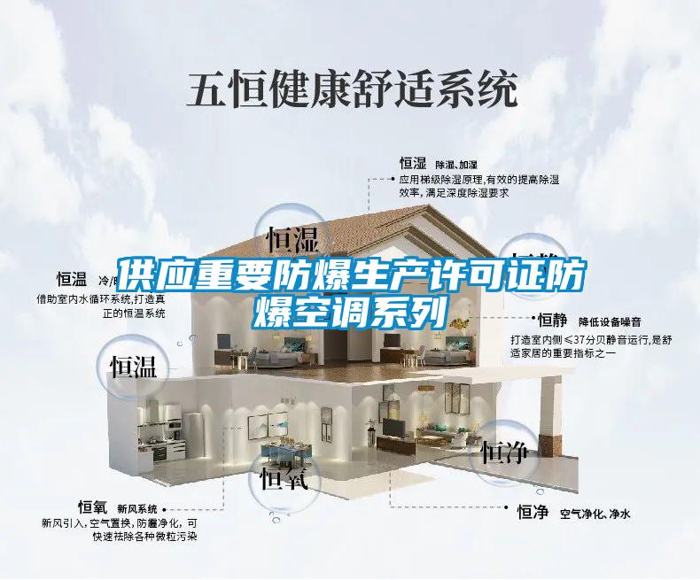 供應重要防爆生產(chǎn)許可證防爆空調系列