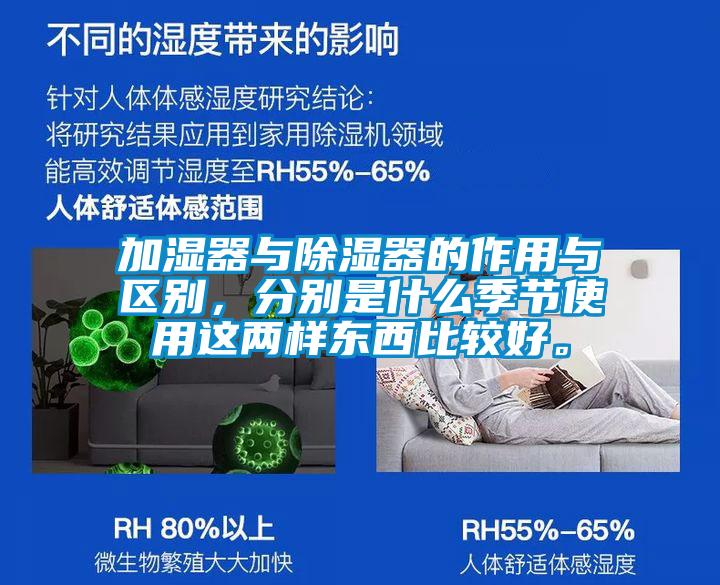 加濕器與除濕器的作用與區別，分別是什么季節使用這兩樣東西比較好。
