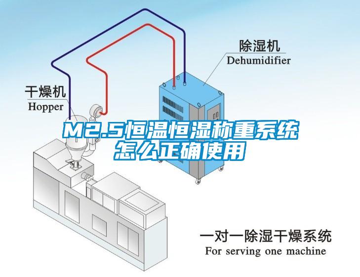 M2.5恒溫恒濕稱(chēng)重系統怎么正確使用
