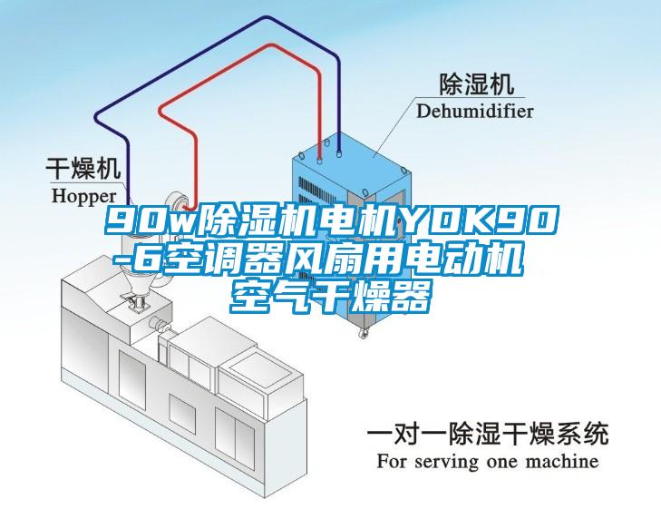 90w除濕機電機YDK90-6空調器風(fēng)扇用電動(dòng)機 空氣干燥器