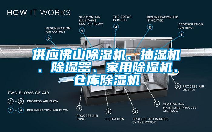 供應佛山除濕機、抽濕機、除濕器、家用除濕機、倉庫除濕機