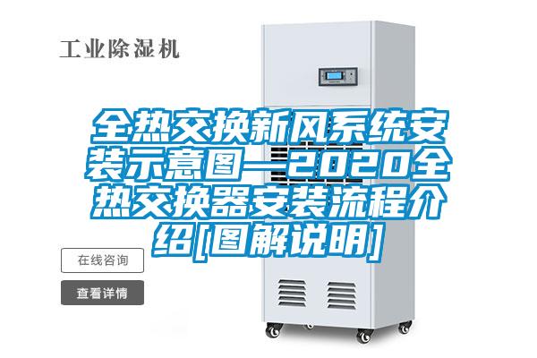 全熱交換新風(fēng)系統安裝示意圖—2020全熱交換器安裝流程介紹[圖解說(shuō)明]