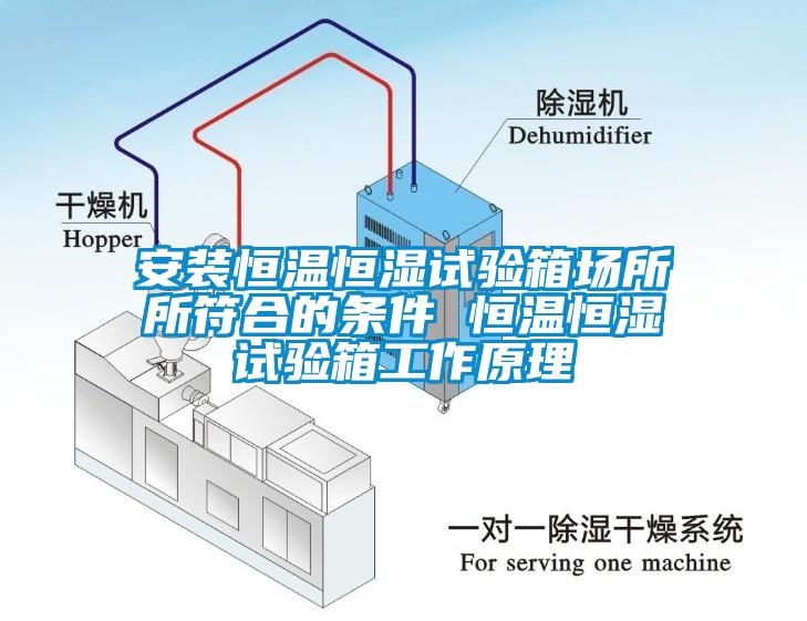 安裝恒溫恒濕試驗箱場(chǎng)所所符合的條件 恒溫恒濕試驗箱工作原理