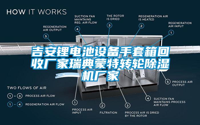 吉安鋰電池設備手套箱回收廠(chǎng)家瑞典蒙特轉輪除濕機廠(chǎng)家