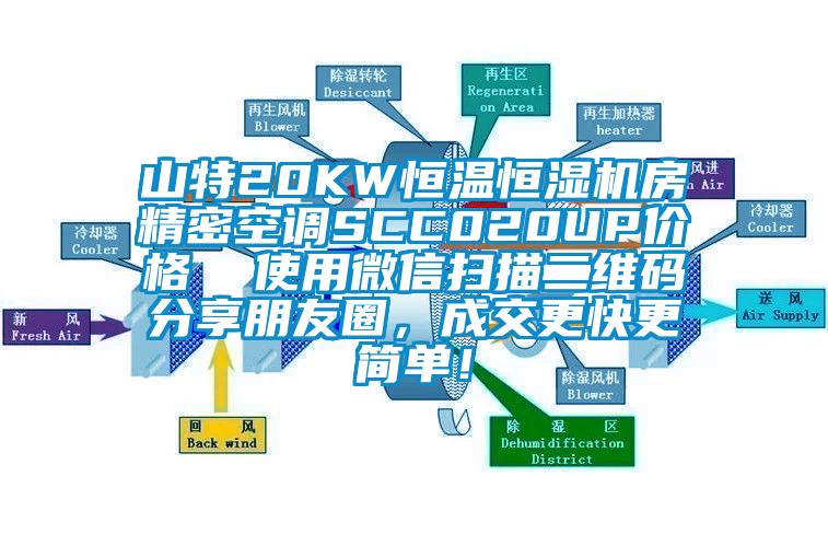 山特20KW恒溫恒濕機房精密空調SCC020UP價(jià)格  使用微信掃描二維碼分享朋友圈，成交更快更簡(jiǎn)單！