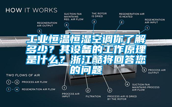 工業(yè)恒溫恒濕空調你了解多少？其設備的工作原理是什么？浙江酷將回答您的問(wèn)題