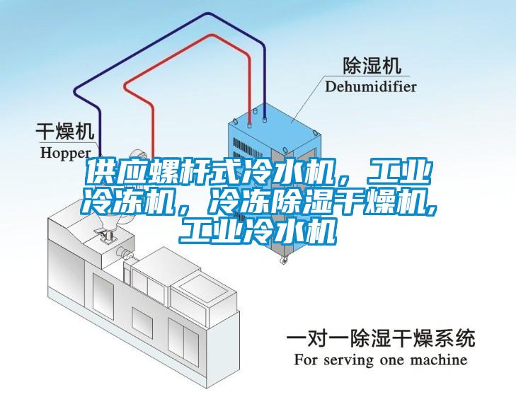 供應螺桿式冷水機，工業(yè)冷凍機，冷凍除濕干燥機,工業(yè)冷水機