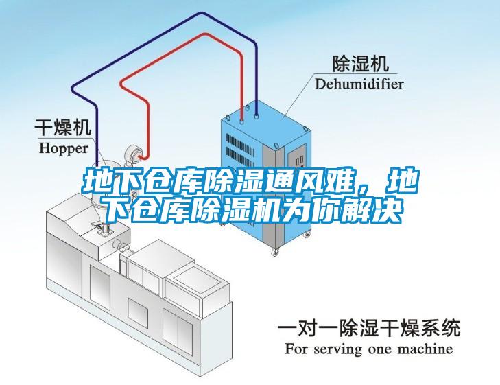 地下倉庫除濕通風(fēng)難，地下倉庫除濕機為你解決