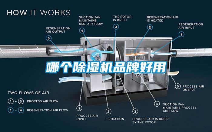 哪個(gè)除濕機品牌好用