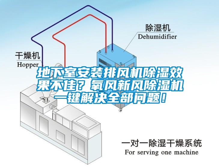 地下室安裝排風(fēng)機除濕效果不佳？氧風(fēng)新風(fēng)除濕機一鍵解決全部問(wèn)題！