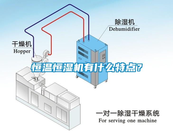 恒溫恒濕機有什么特點(diǎn)？