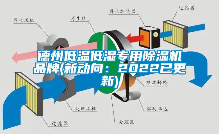 德州低溫低濕專(zhuān)用除濕機品牌(新動(dòng)向：2022已更新)