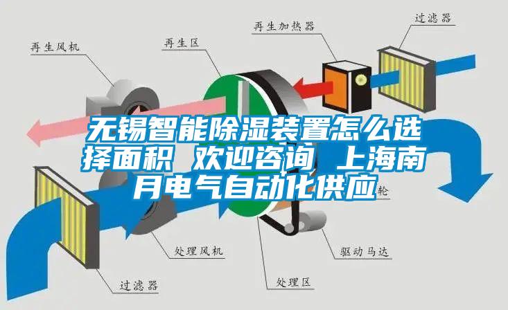 無(wú)錫智能除濕裝置怎么選擇面積 歡迎咨詢(xún) 上海南月電氣自動(dòng)化供應