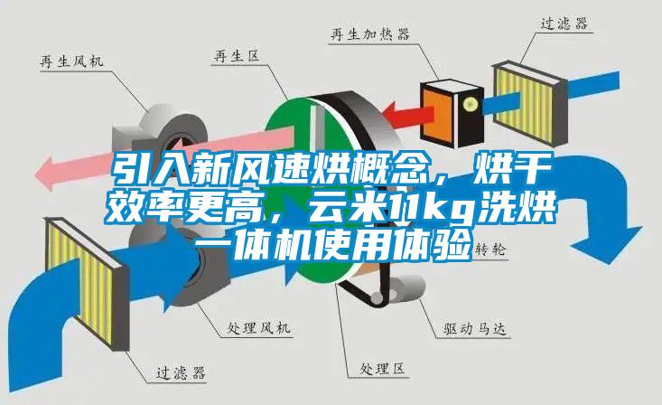 引入新風(fēng)速烘概念，烘干效率更高，云米11kg洗烘一體機使用體驗