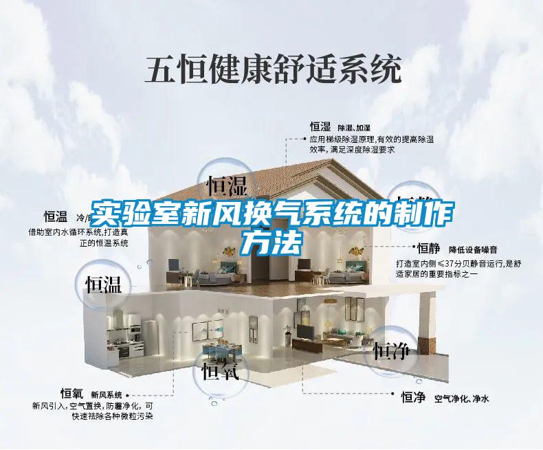 實(shí)驗室新風(fēng)換氣系統的制作方法
