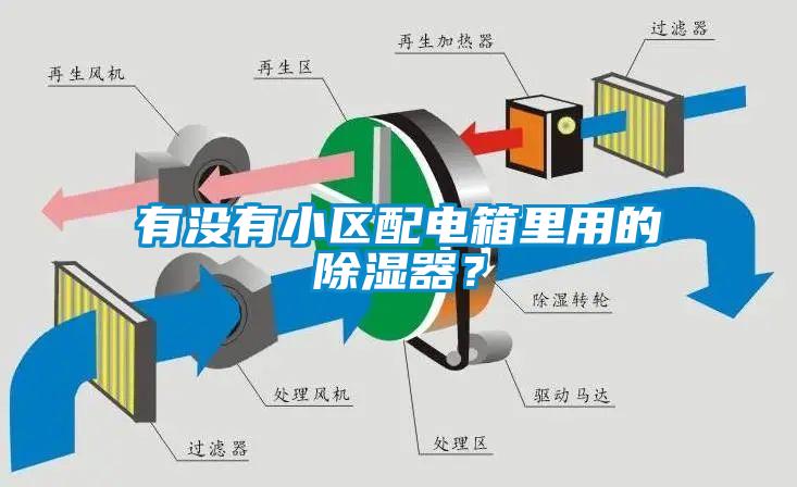 有沒(méi)有小區配電箱里用的除濕器？